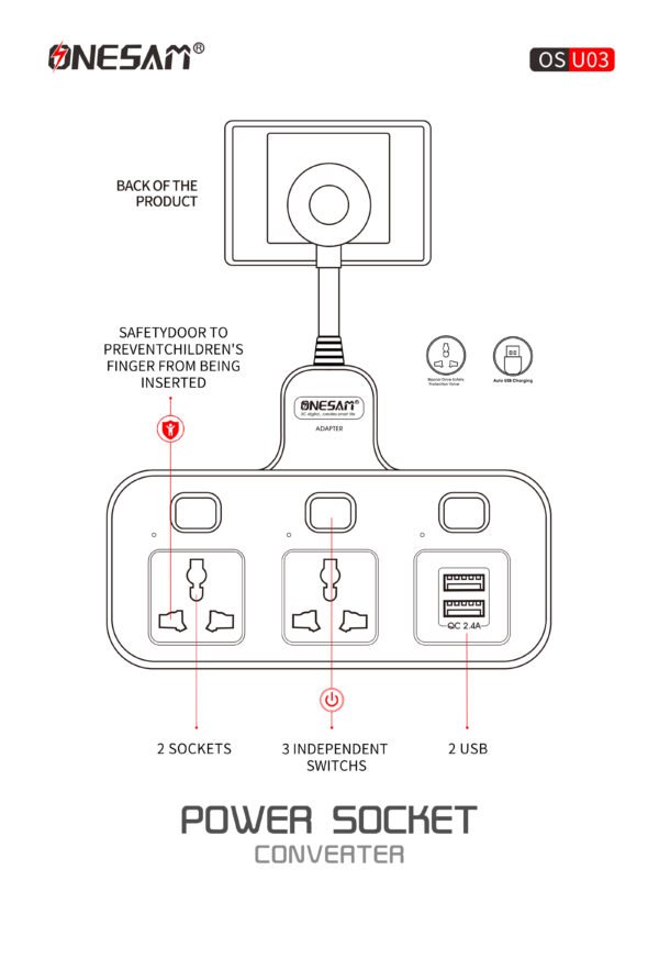 Onesam Power socket 2USB + 2 Electric -3000W (OS-U03) - Image 5